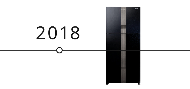 Timeline Banner: 2018 refrigerator.