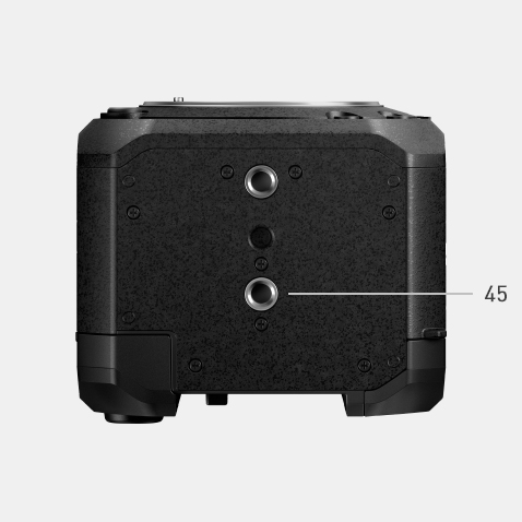 Tärkeimmät osat ja ohjaimet