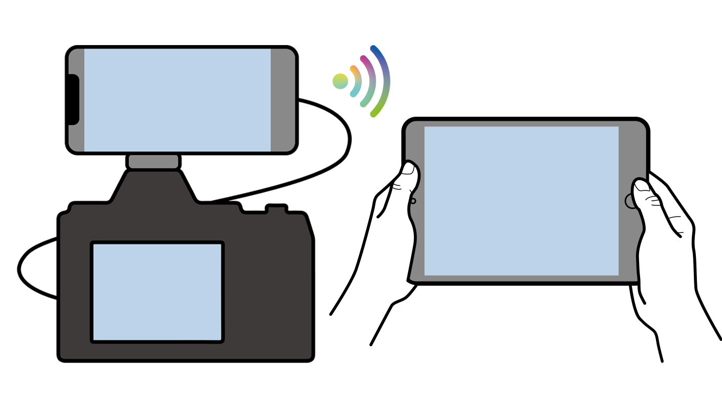 Mirror the external monitor screen. Check the video being shot in real time.