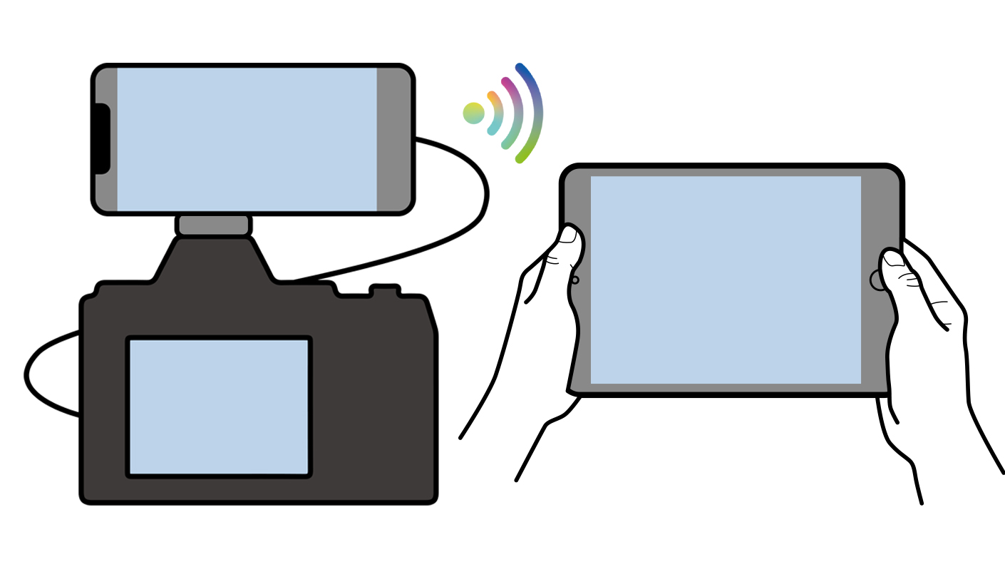 Mirror the external monitor screen*¹. Check the video being shot in real time.