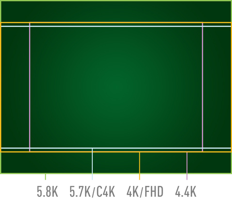 Alsidige optagetilstande