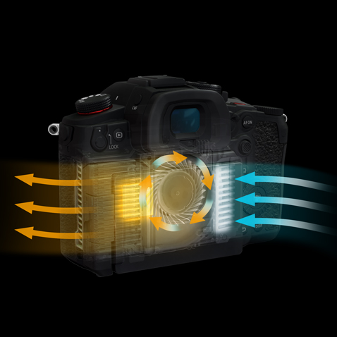 Zarządzanie ciepłem pozwala na nieograniczony czas nagrywania