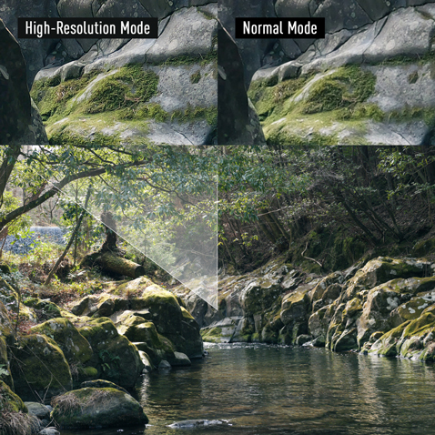 Tryb przenośny z wysoką rozdzielczością 100 MP