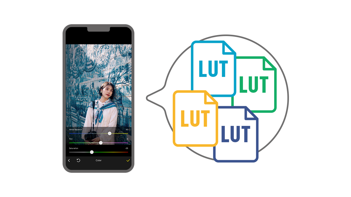 Edit/ Create Original LUTs