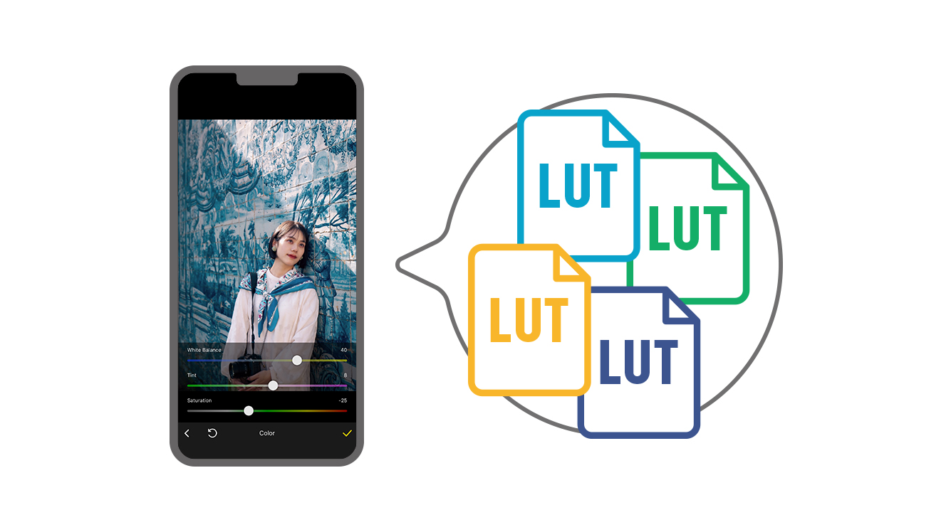 Modifica/Crea LUT originali