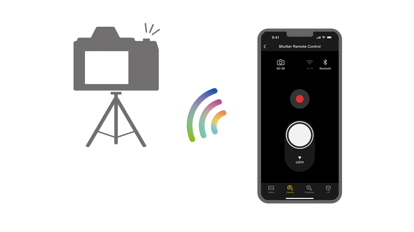 Controlo remoto do obturador