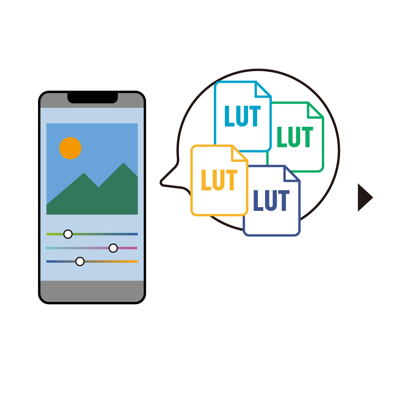 Create and download LUTs to expand your color expression