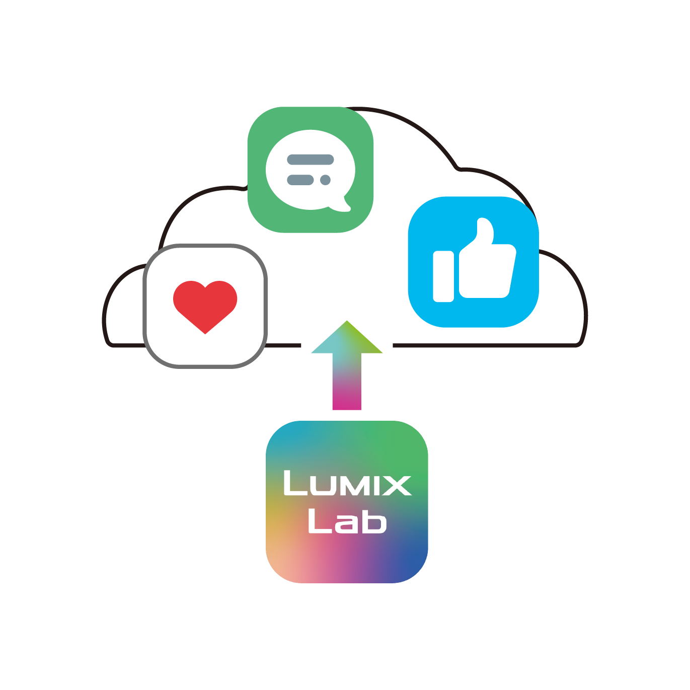 Express and share your unique worldview