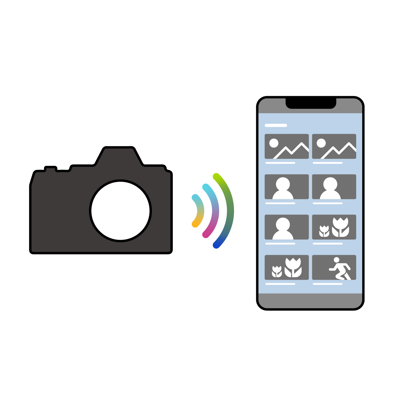 Transfer Photos and Videos