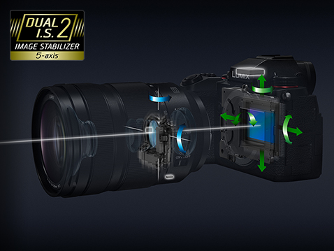 Двойной стабилизатор изображения Dual I.S. 2 на 6,5 стопов