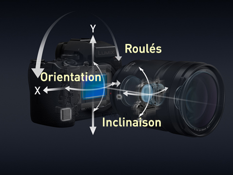 Double stabilisateur d’image 2 avec 6,5 valeurs f (Stabilisateur d’image)