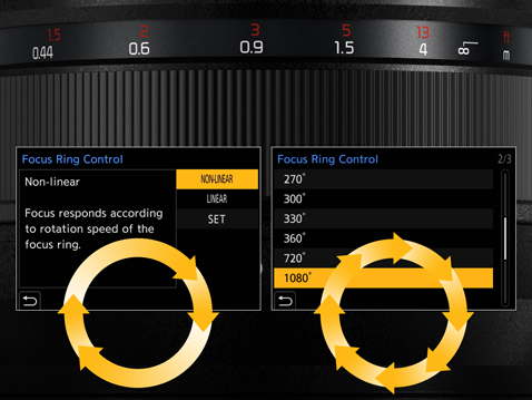 Control inel de focalizare