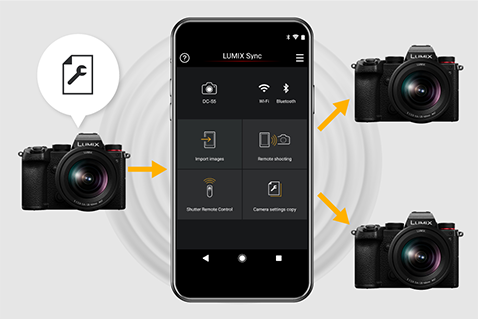 Kopiowanie ustawień