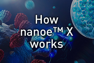 How nanoe™ X works