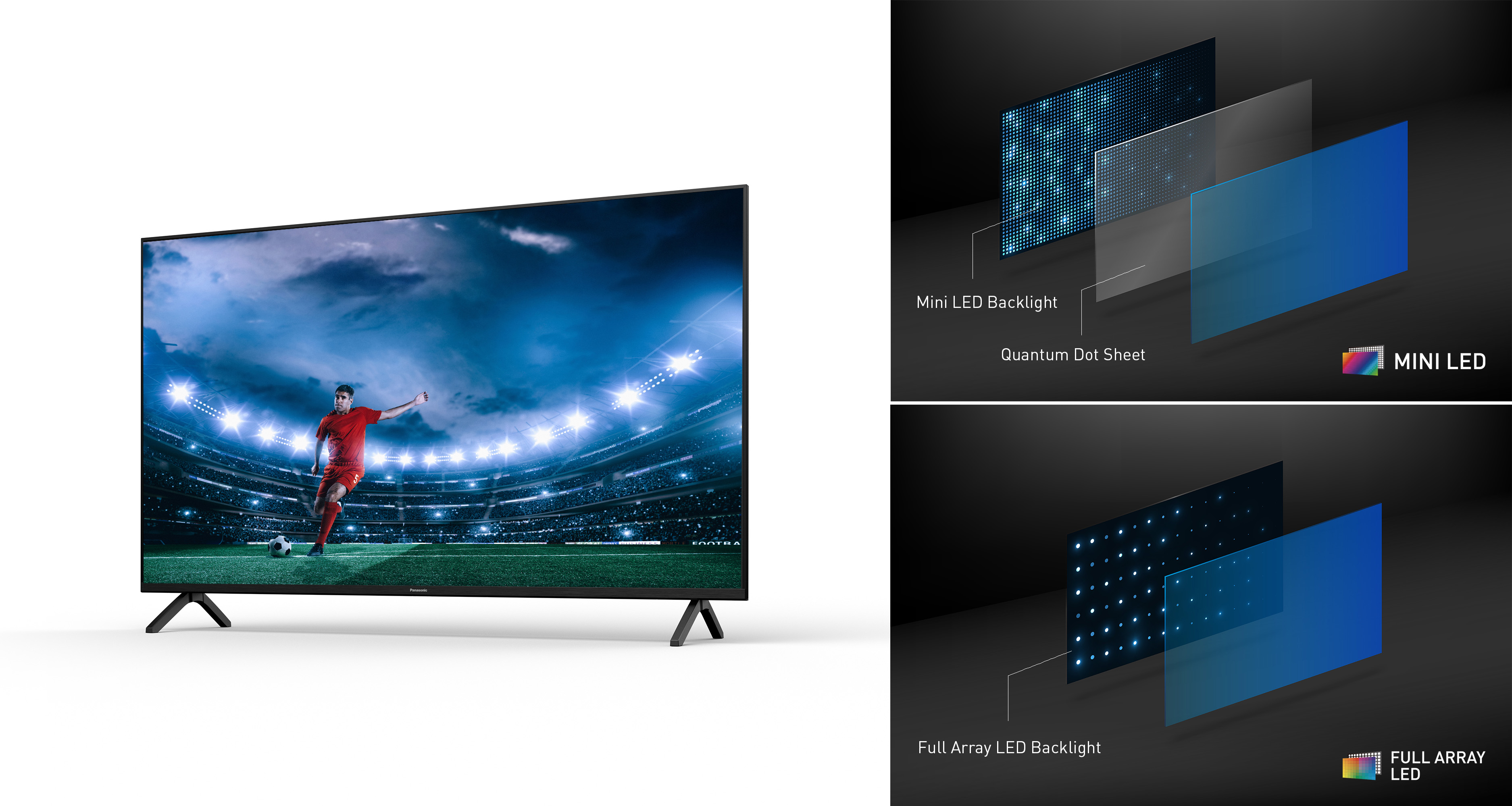 Full Array LED takaa erinomaisen kirkkauden ja kontrastin