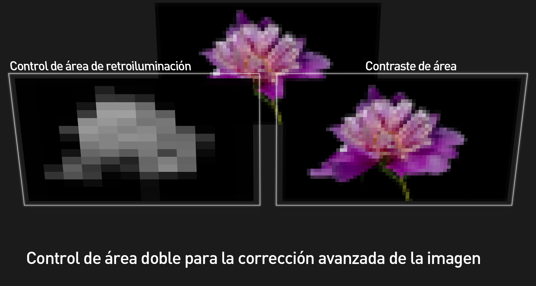 Local Dimming com Retroiluminação Direta