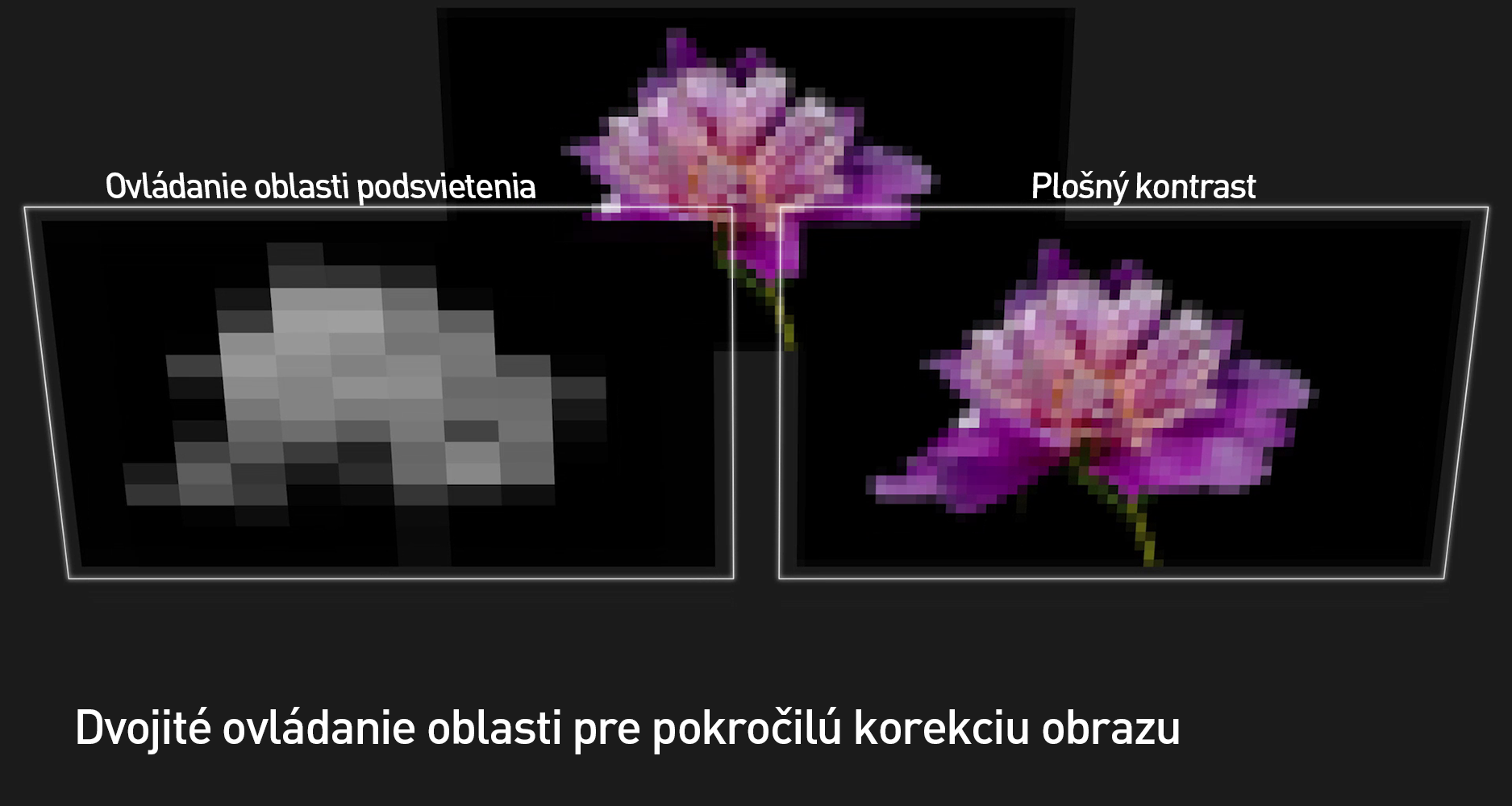 Local Dimming s priamym podsvietením
