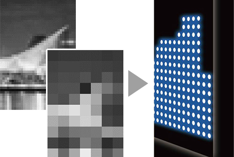 Spätná väzba k výsledkom analýzy