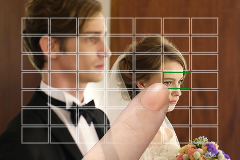 The technology behind