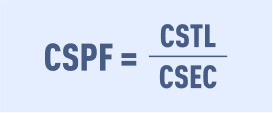 CSPF Calculation Method
