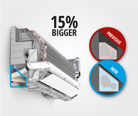 Showing a before and after difference of piping space from the aircond