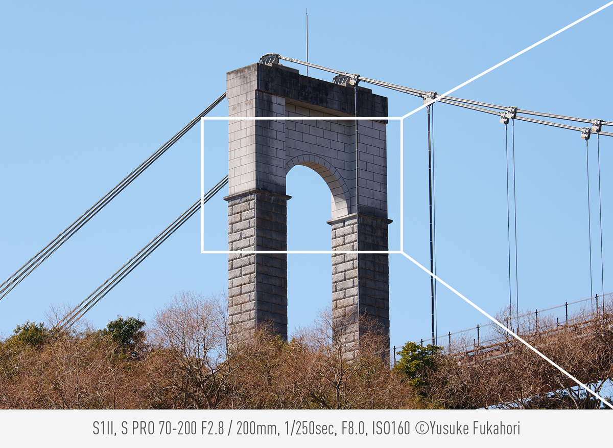 Płynne przedłużenie teleobiektywu