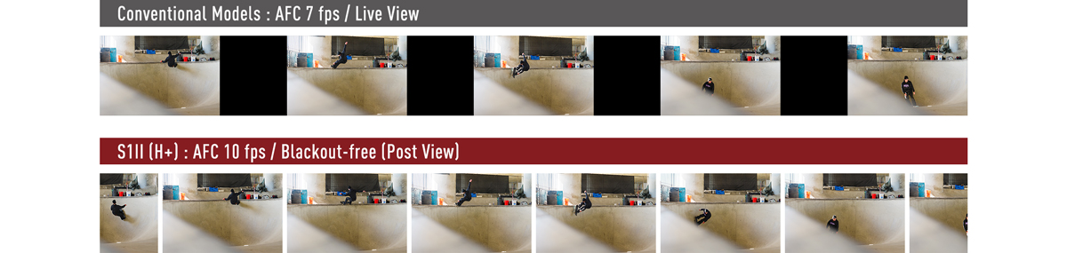 AFC burst shooting at 10 fps (H+)