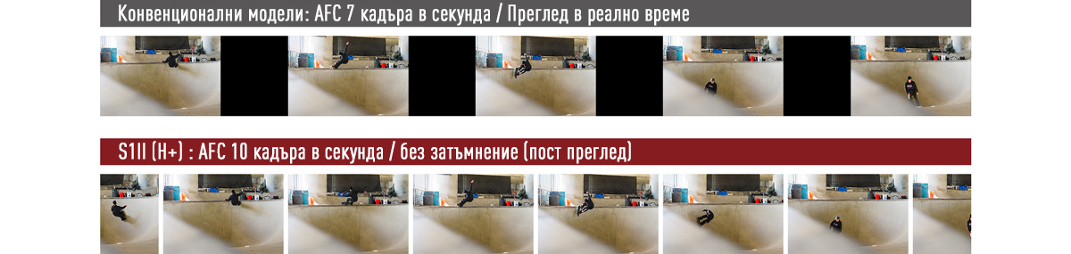 AFC серия от снимки при 10 кадъра в секунда (H+)