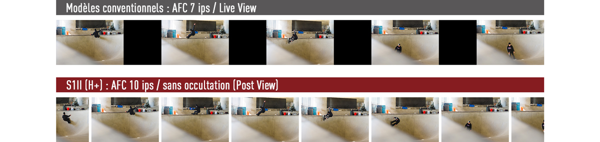 Prise de vue en rafale MPA-C à 10 ips (H+)