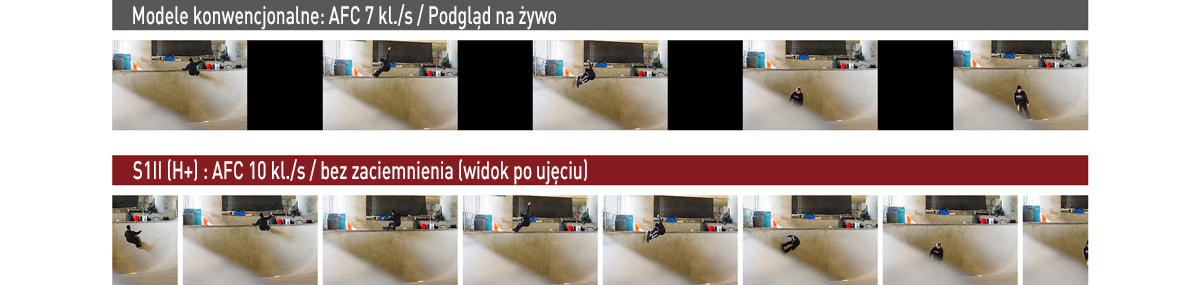 Zdjęcia seryjne AFC z szybkością 10 kl./s (H+)
