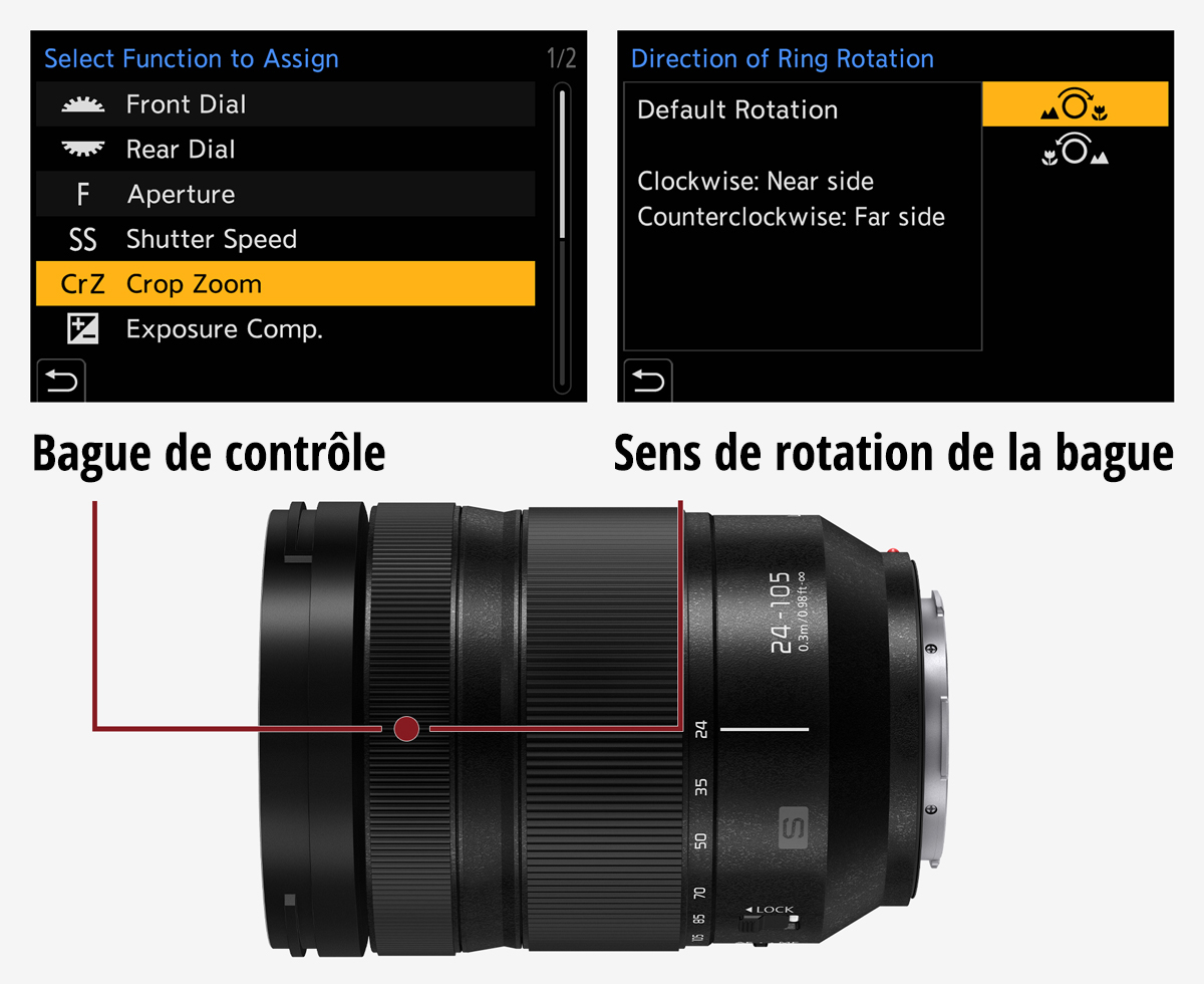 Prise en charge de l’utilisation de la bague de mise au point comme bague de contrôle
