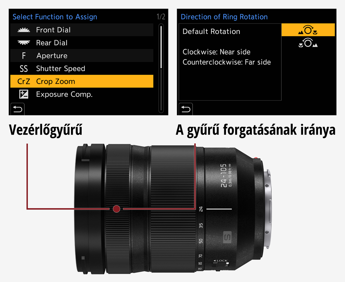 Segítség a fókuszgyűrű vezérlőgyűrűként történő használatához