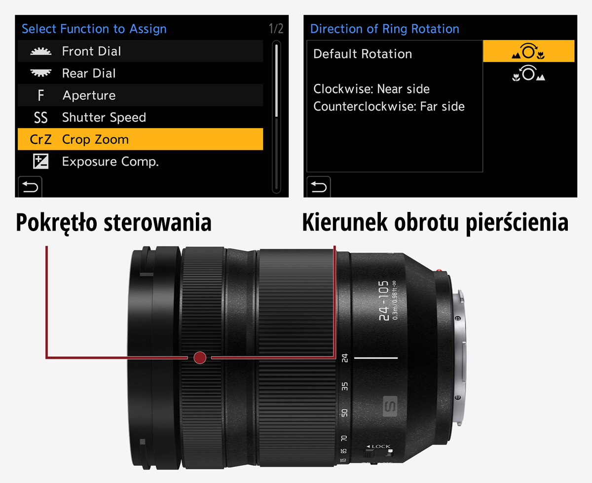 Obsługa używania pierścienia ostrzenia jako pierścienia sterującego