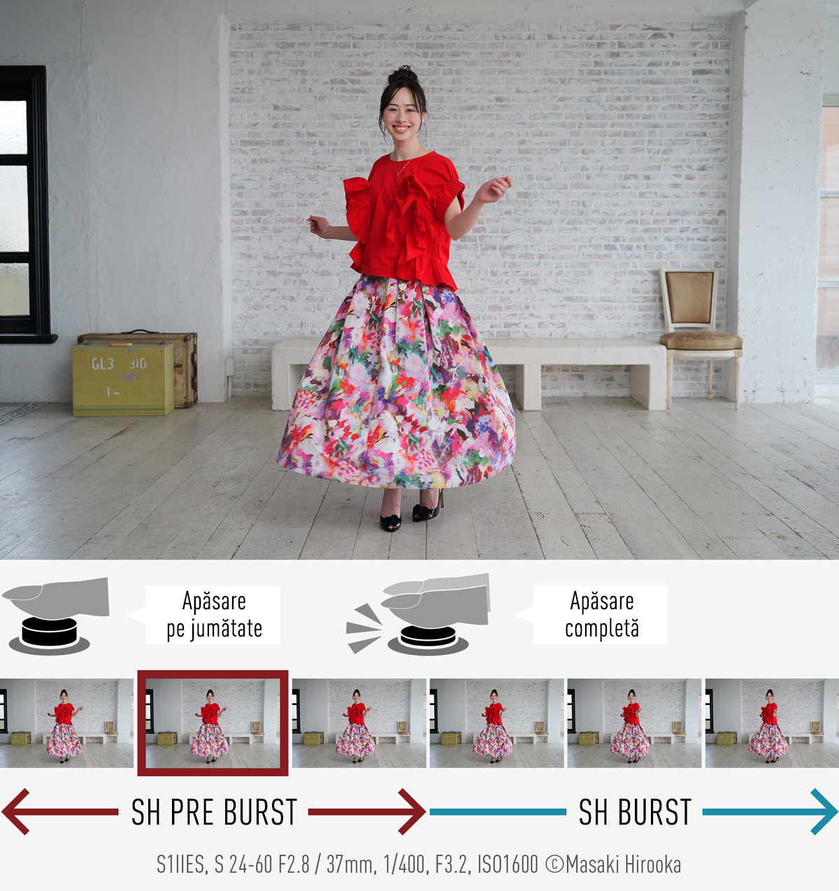 Întoarceți-vă în timp