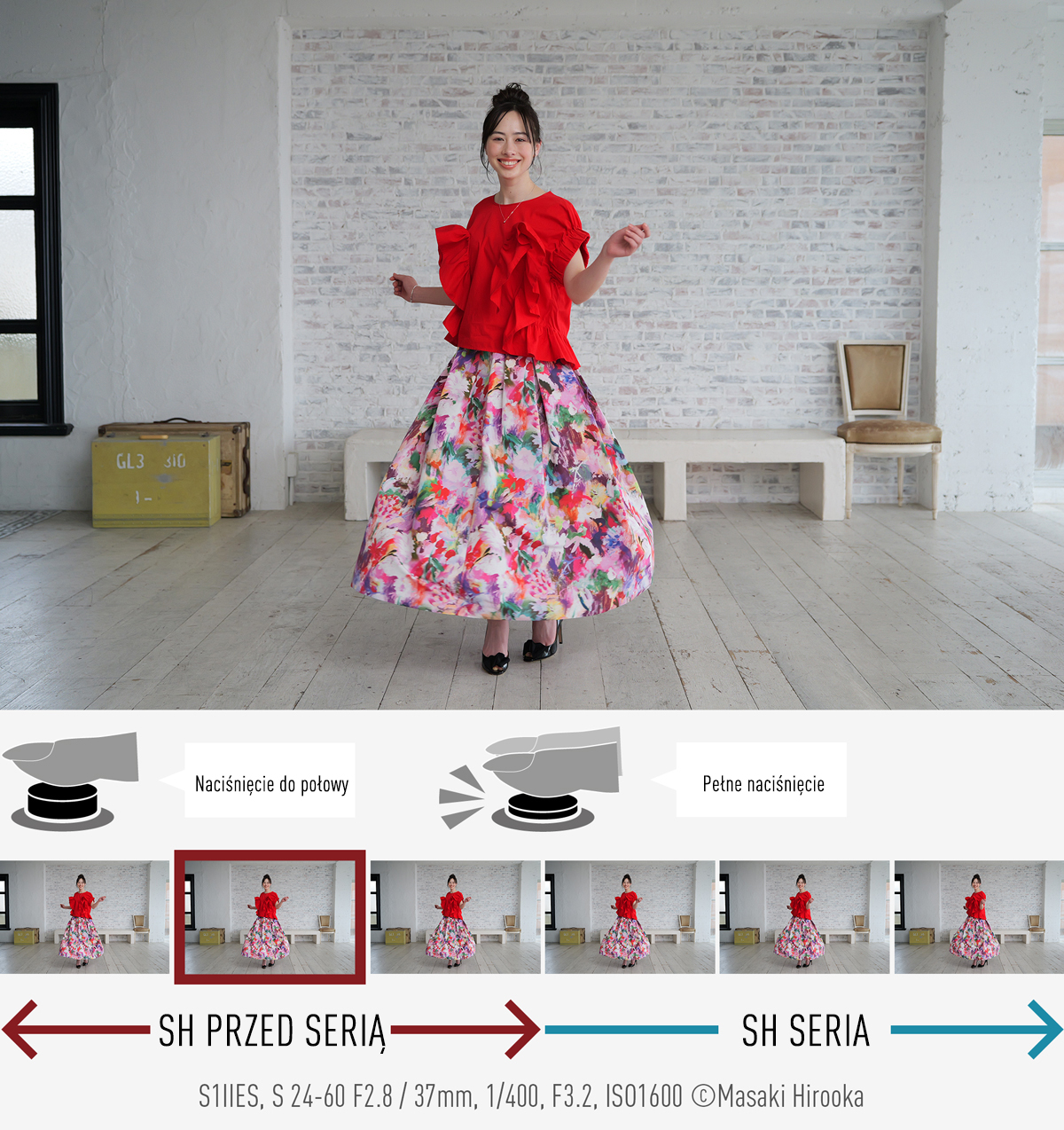 Cofnij się w czasie