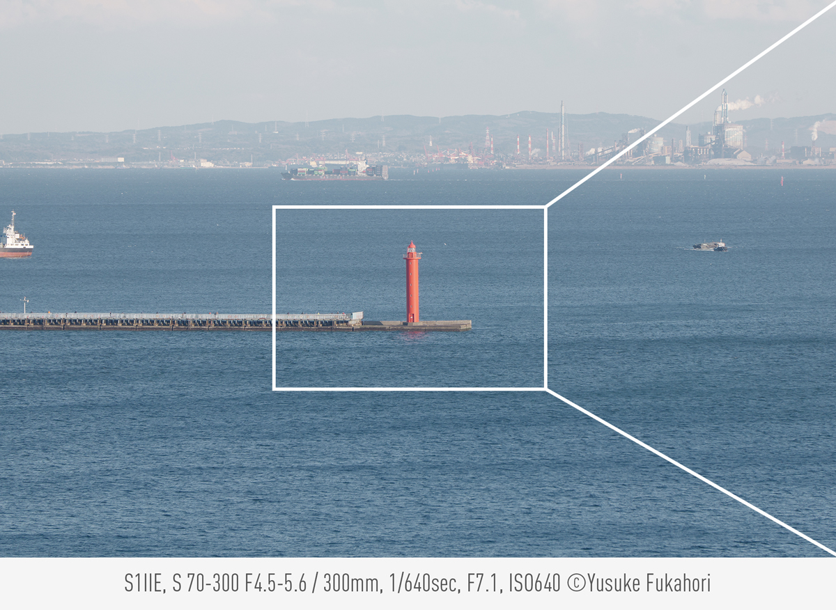 Płynne przedłużenie teleobiektywu