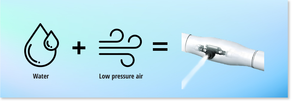 Green AC Flex Mechanism