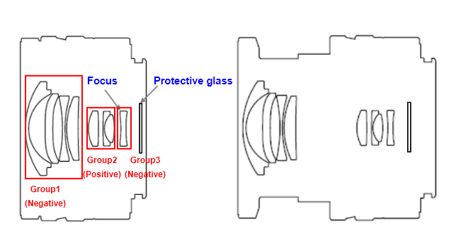 Sectional views with the lens retracted and set at the wide end