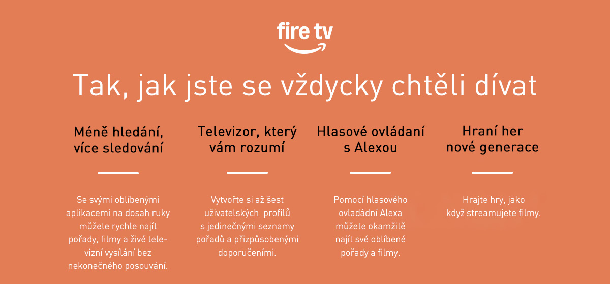 Tak, jak jste se vždycky chtěli dívat