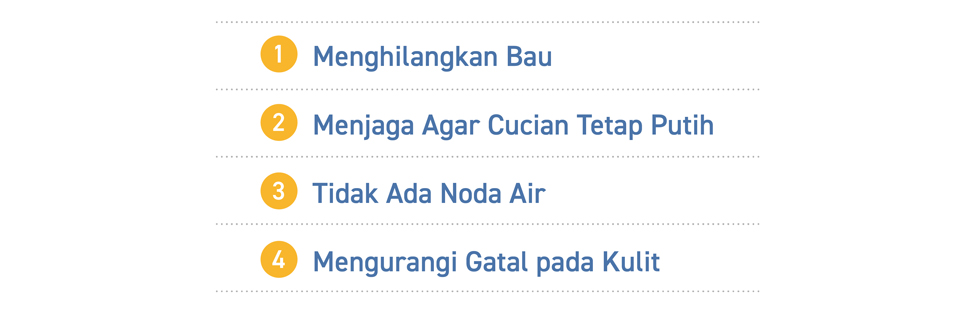 Masalah filter air
