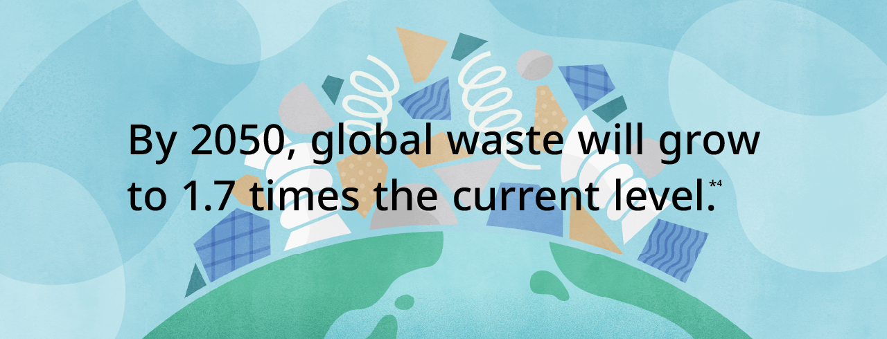 Section Banner: By 2050, global waste will grow to 1.7 times the current level (footnote 4). Illustration of abstract pieces of trash piled high on top of the Earth.
