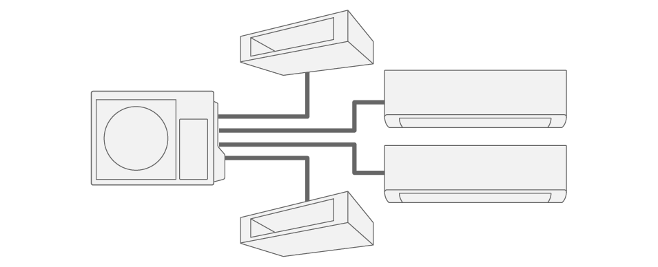 Image: Multi Split Air Conditioner