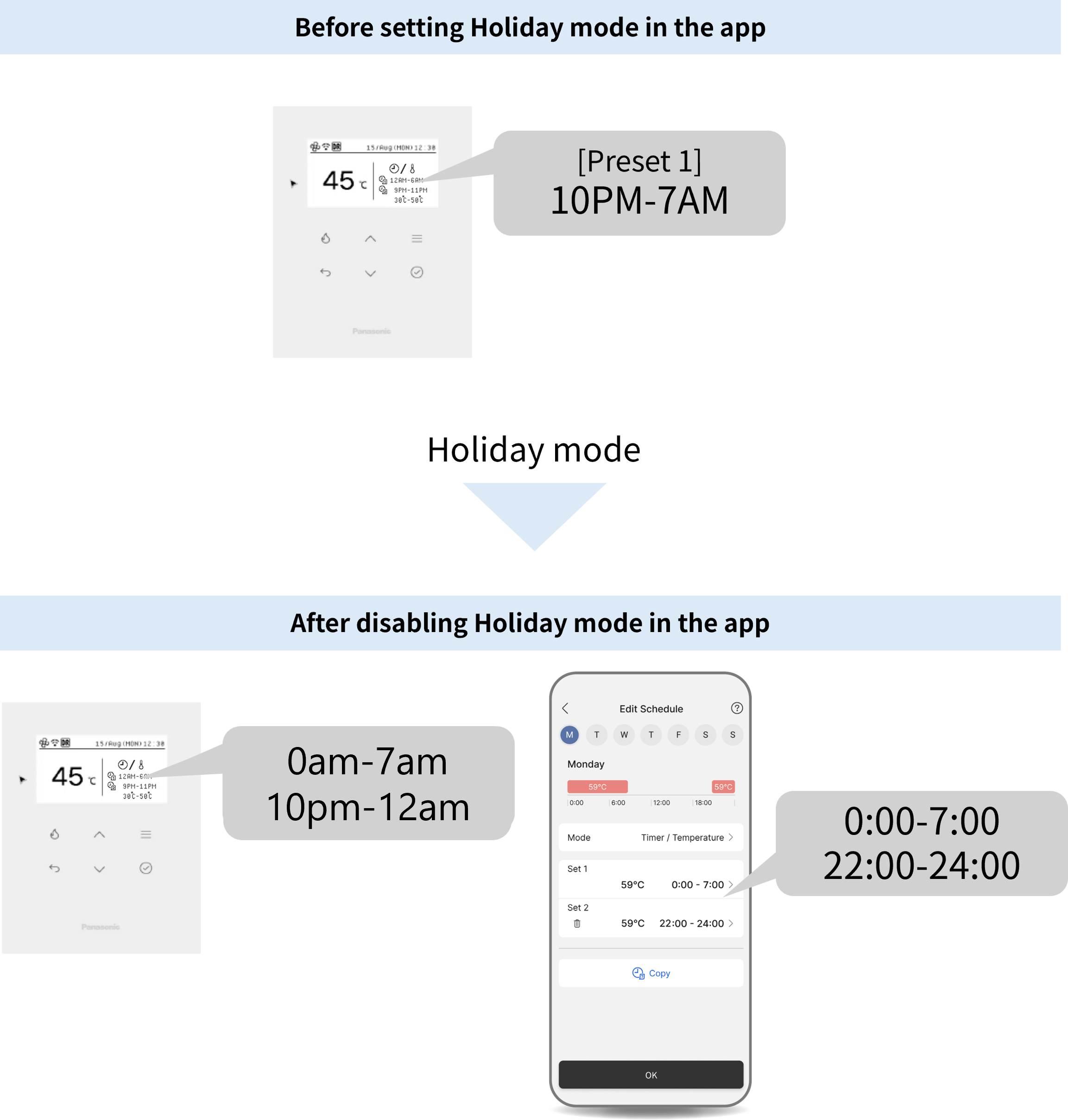 Q22. What happens when Holiday Mode is turned off?