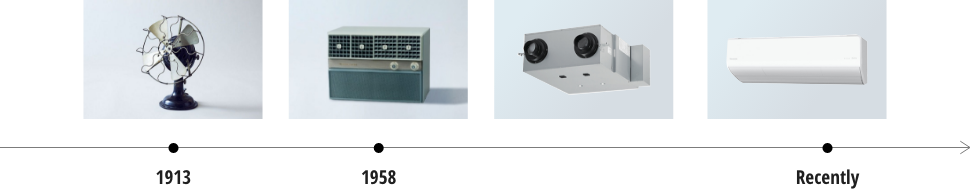 image: An air conditioning products from fans to the latest air conditioners