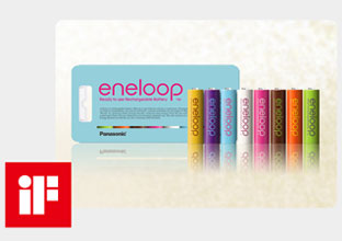 Ganadores de Reconocimiento en los iF Product Design Awards.