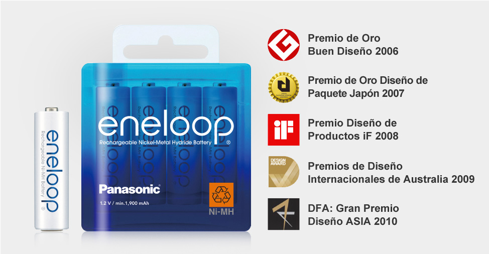 Reconocimientos Internacionales por Concepto de Diseño.