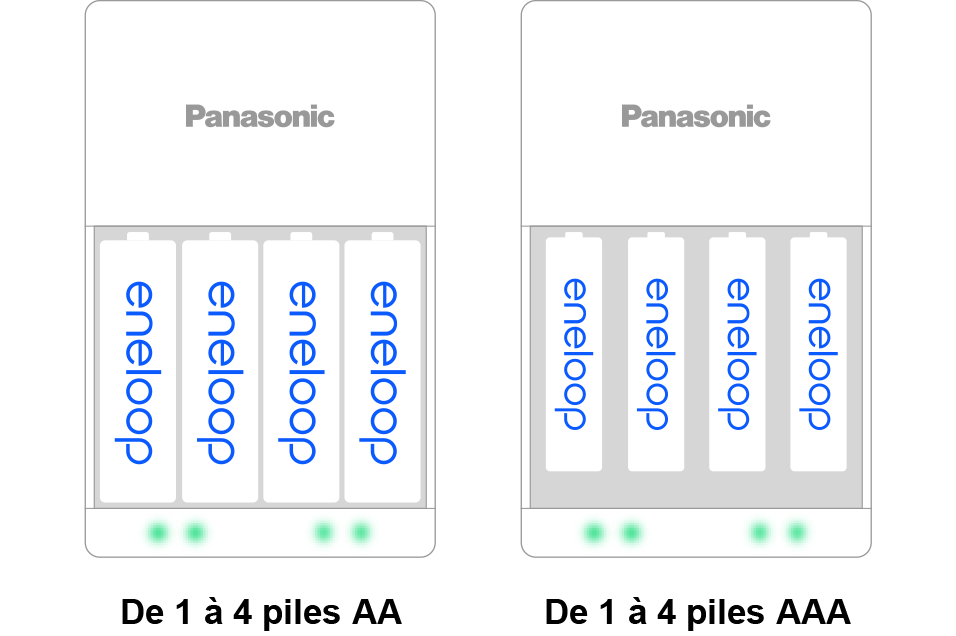 Combinaisons de piles prises en charge