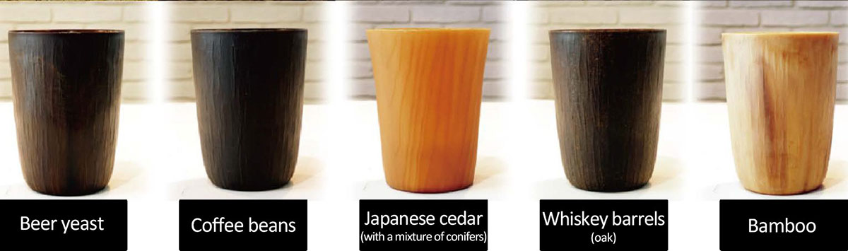 Naturalna alternatywa dla plastiku