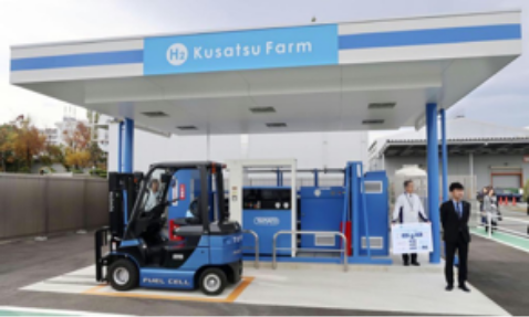 Magazynowanie energii w celu zrównoważenia niestabilności