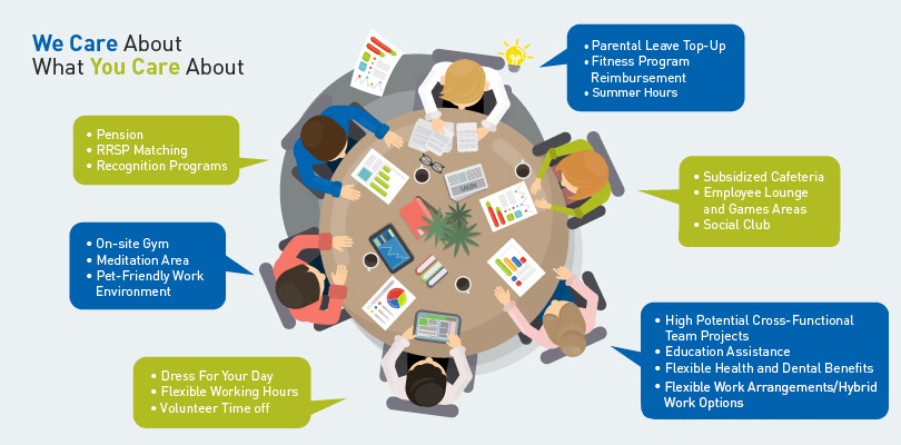 What we care about is what you care about